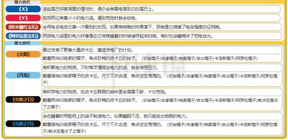 新奥免费精准资料发布，热门解答定义全新版VTJ954.11