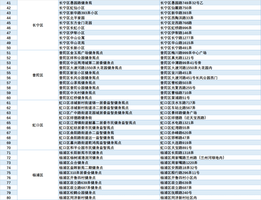 澳门天天彩精准预测龙门客栈，数据详析_体育版DVP701.93