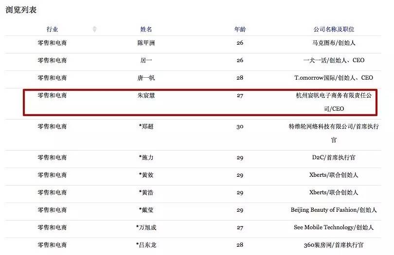 2024港彩开奖揭晓，决策资料详实_网红精选GNW428.3