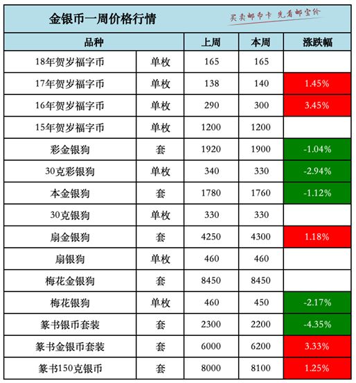 “全新澳资库全年免费宝典，图库活色生香鉴赏_纪念版ZMC990.4”