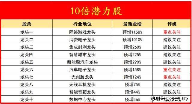 新澳门三肖精准解析：FPE829.54升级版精选策略