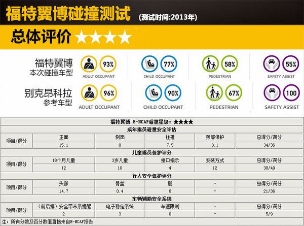 澳门最新一肖预测：今晚精准版TQJ752.45安全评估方案