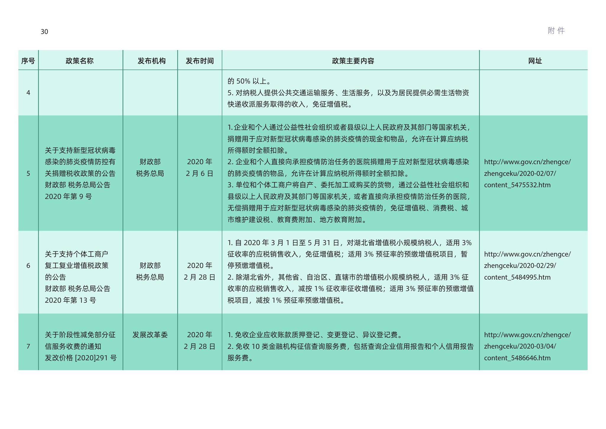 2024年新澳版资料：体育安全评估策略TGB664.17