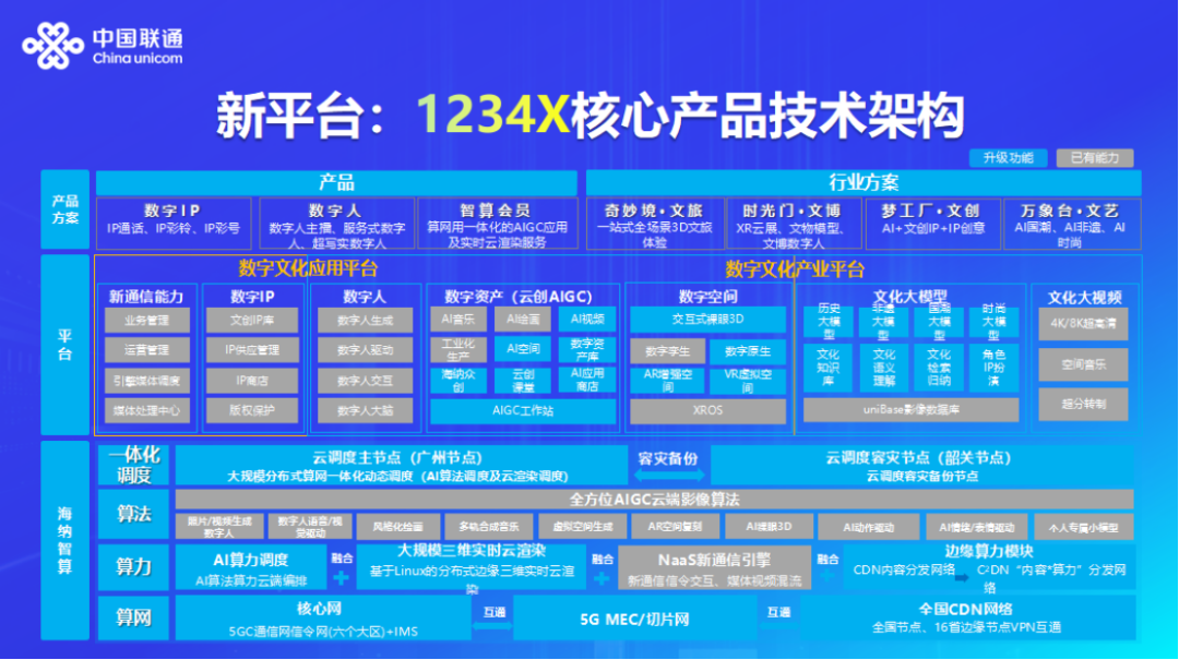 “2024年澳门新正版免费资源发布，安全评估策略复刻版DRX617.76揭晓”