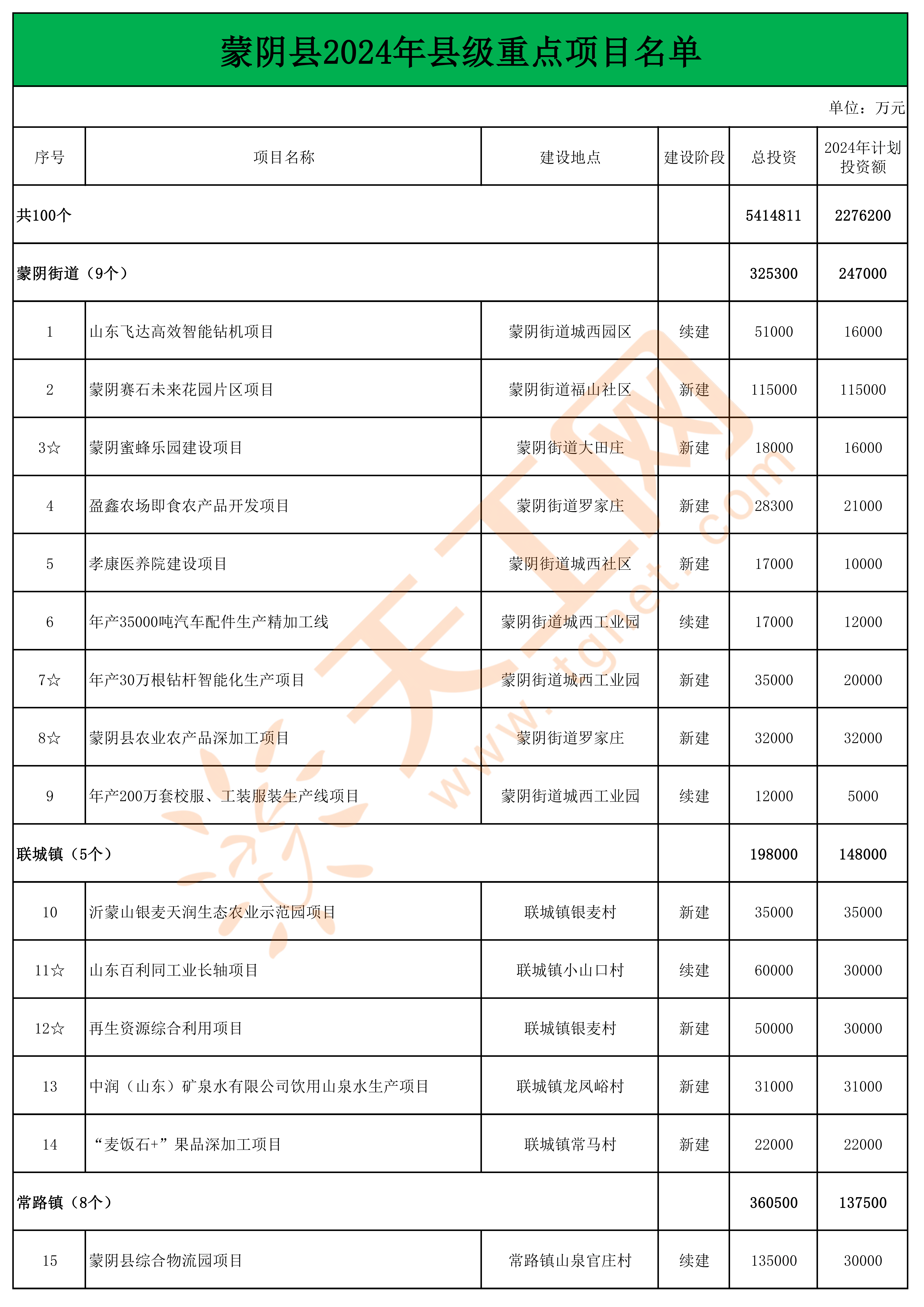 2024香港六合彩开奖号码揭晓，热门解读解析版MXH541.02