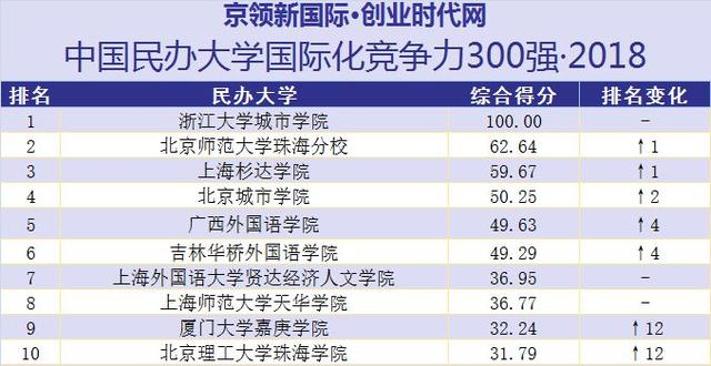 新澳资彩免费资料领取，决策信息精准投放_测试版BZJ410.84