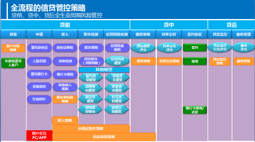 “RJO644.68影像版精准管家婆联盟特性解析：安全保障方案”