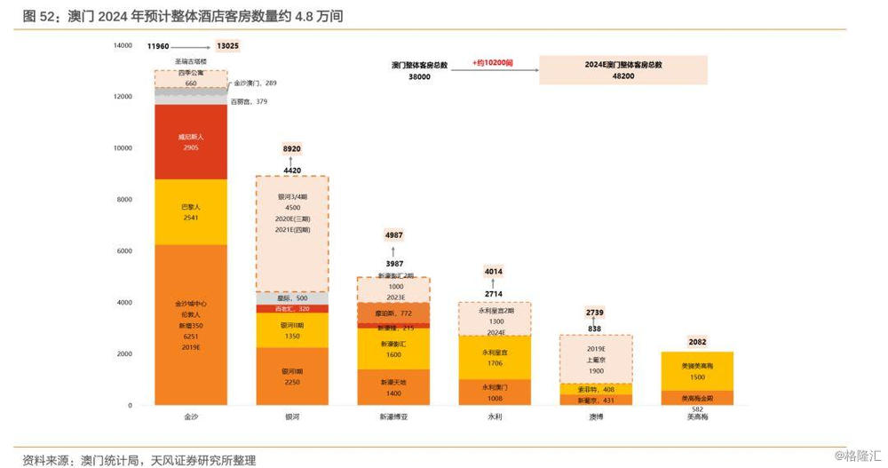 2024全新澳版资料大全免费分享，数据全面解析_EJK680.93版