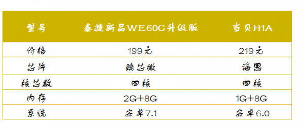 2024正版资料免费宝典功能详解：安全解码攻略_高清ALC966版