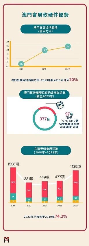 2024澳门今日晚场活动预告：专业分析，IKS56.42版可靠性解读