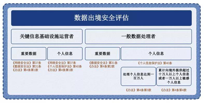 2024天天彩官方资料汇总，安全评估策略_动态版SMP793.89