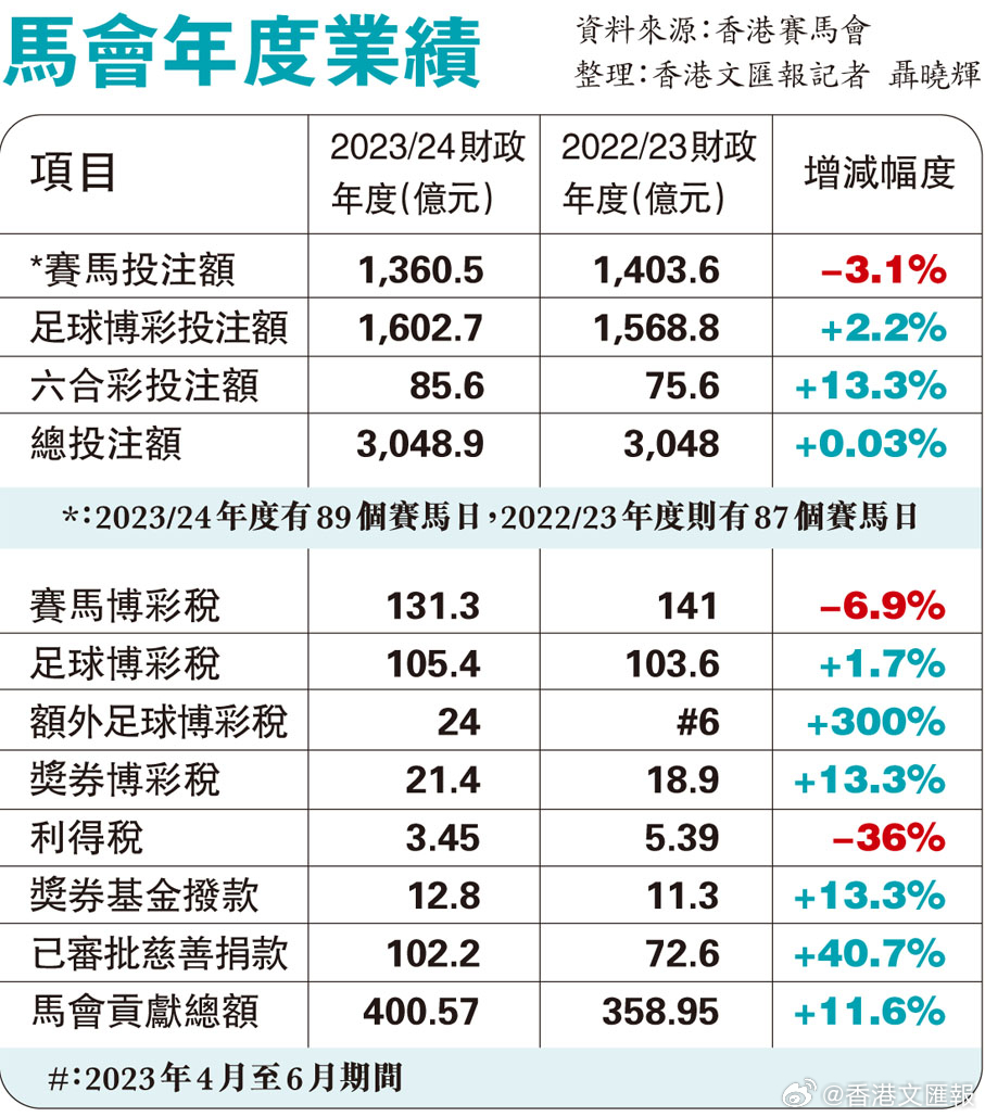 2024澳门马会传真资料解析：社交版FDM204.82深度赏析