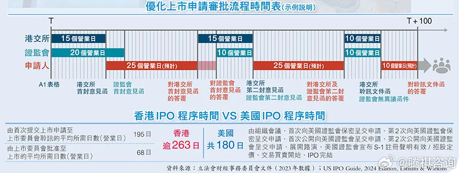 2024香港信息宝典全新修订，深入解析研究报告—EGW612.88至高版本