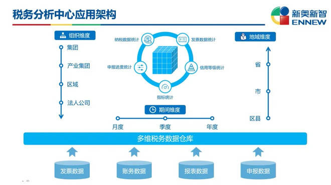 新奥详尽信息宝典：WJM639.16智力版精粹解读