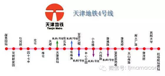 天津地铁4号线最新动态更新