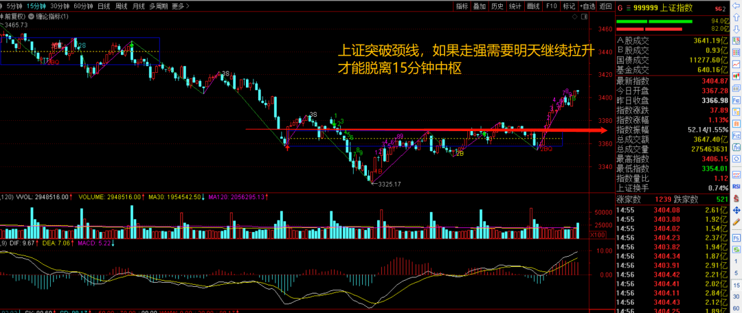 图书馆 第142页