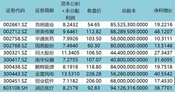 新澳门最快开奖结果开奖,综合评判标准_DIZ853.43高效版