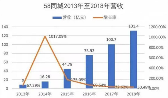 2024澳新天天彩免费资源，城市规划领域神作HPB754.55