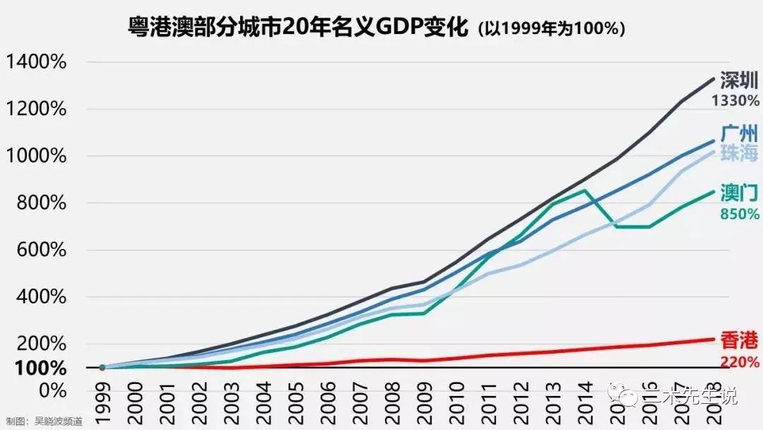 2024澳门新开奖结果揭晓，经济趋势深度分析_化灵MXH999.65