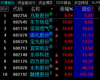 澳门新6合开奖结果查询，周天神祗指数法LUE805.58