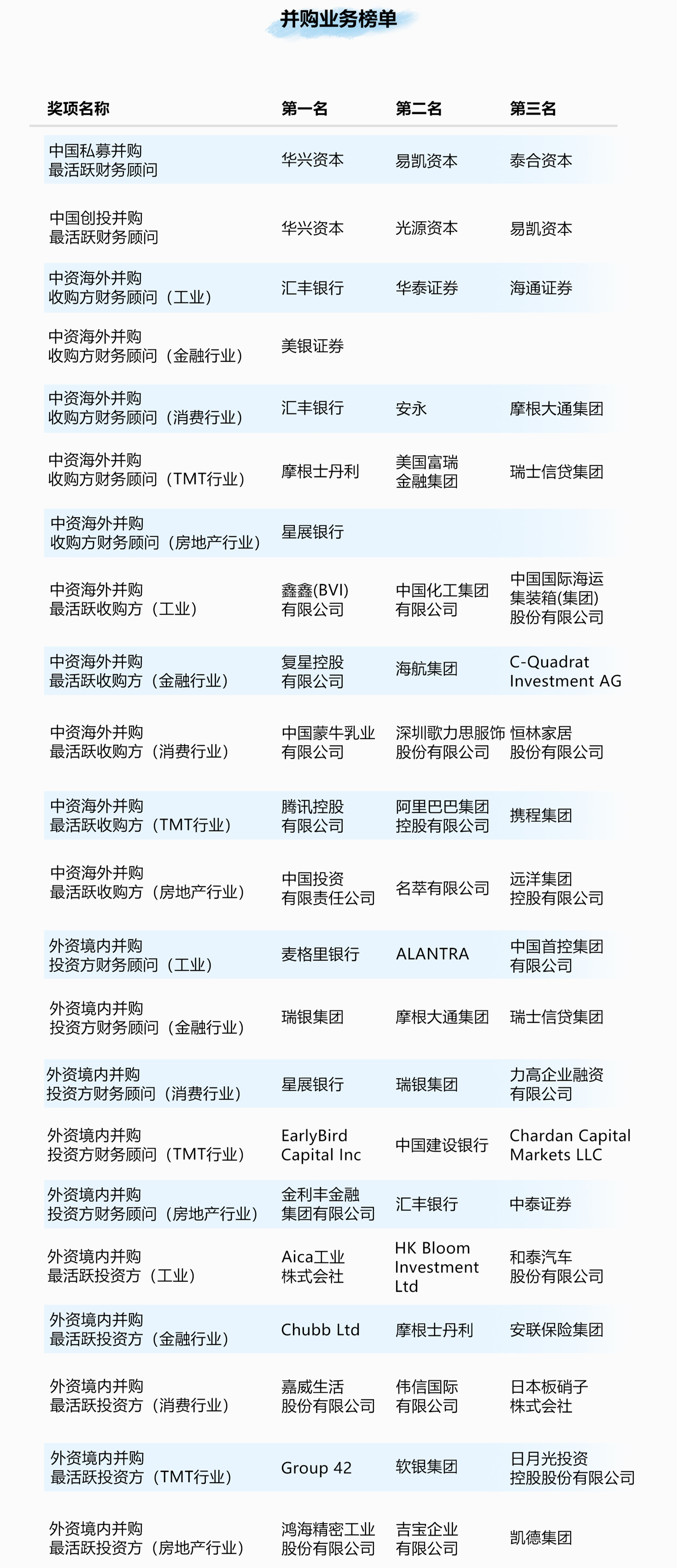 新澳今晚开奖结果查询表34期,赢家结果揭晓_神君NRM814.81