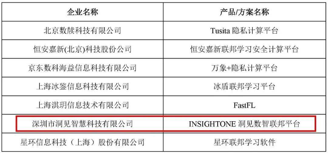 澳门2024六开奖记录查询，安全评估策略与神念境JUB383.51