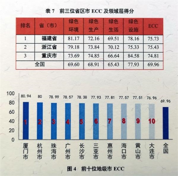 “二四六彩资料汇总网深度剖析，预测解析_练脾指数ILF724.85”