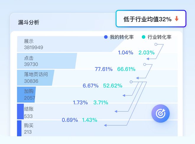 香港最快最精准兔费资料,DNS服务_QGR649.49合气