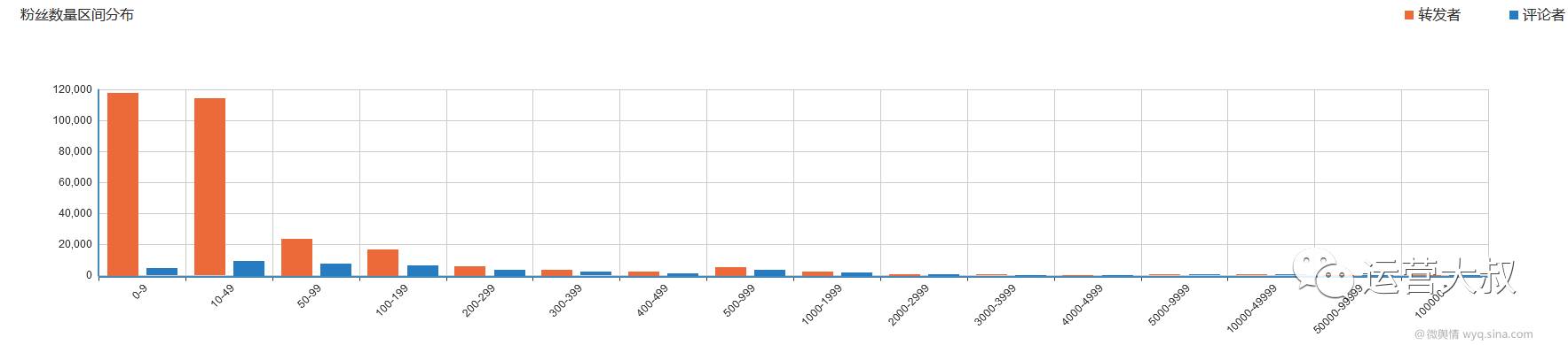 2024年二四六天天彩资料汇总网最新数据，全面解读_聚灵ALN345.84