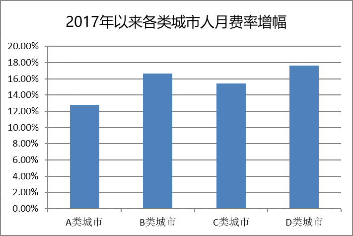 新澳门彩历史开奖记录走势图香港,数据资料解释落实_专用版QVU12.26