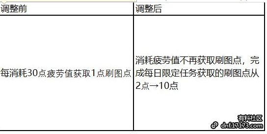 婆家一肖一码100,全新方案解析_ZKW110.47传统版