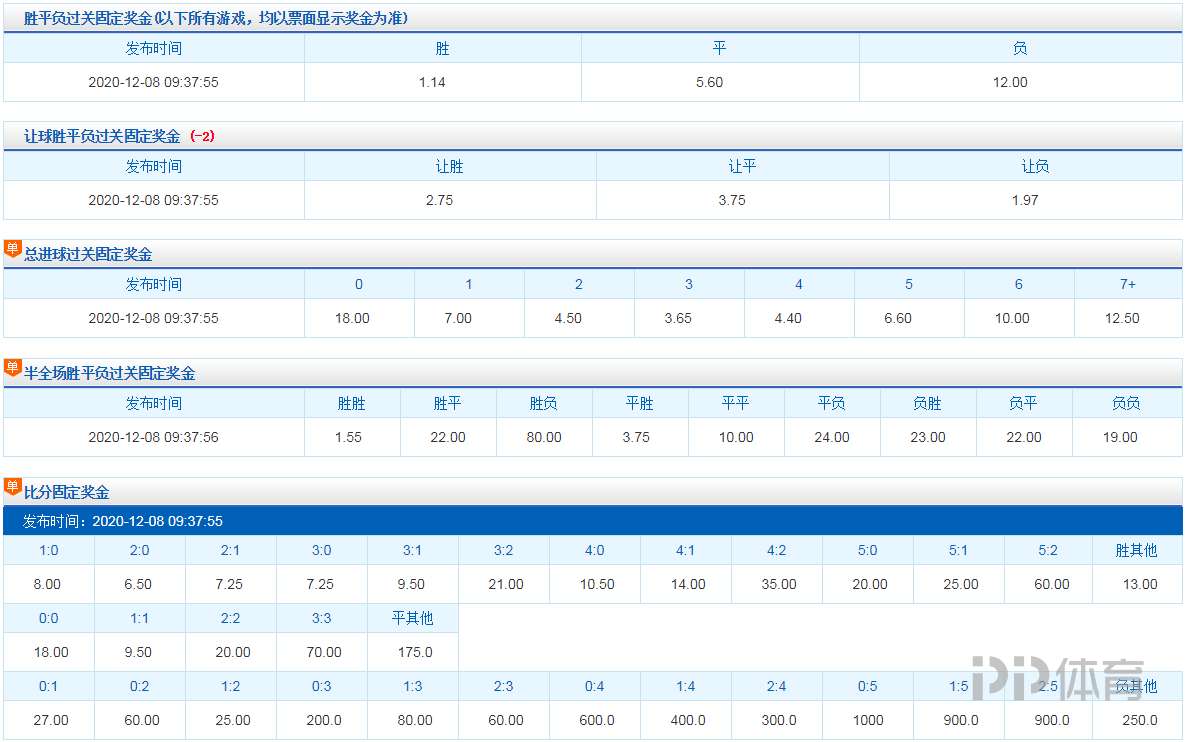 精准一肖100 准确精准的含义,综合数据说明_IGQ175.8灵脉境