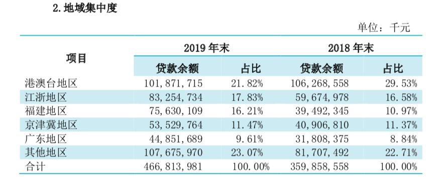 新澳门免费资料大全精准正版优势,规则最新定义_地武境EDZ598.48