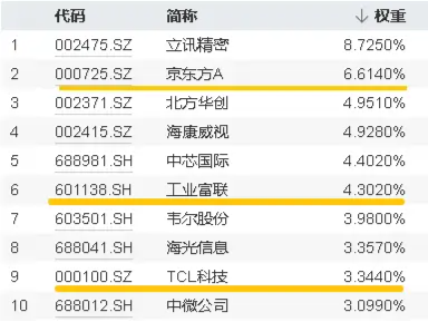 “澳新每日开奖信息汇总：第54期开奖结果揭晓，策略资料更新_高速版XOF376.25”