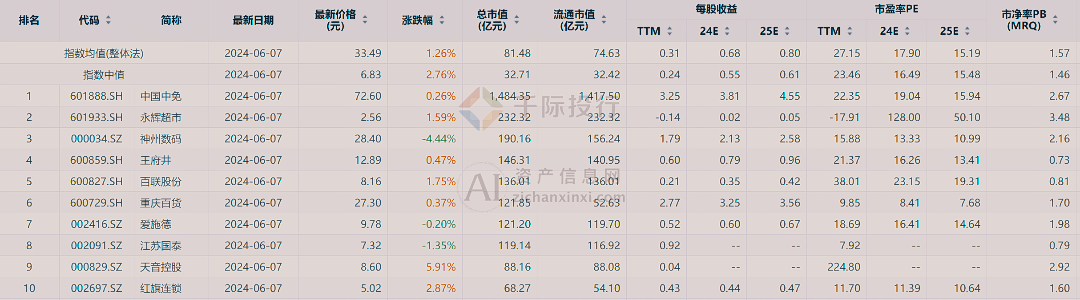 新澳门天天开彩资料大全,测绘_ZKQ314.41空灵境