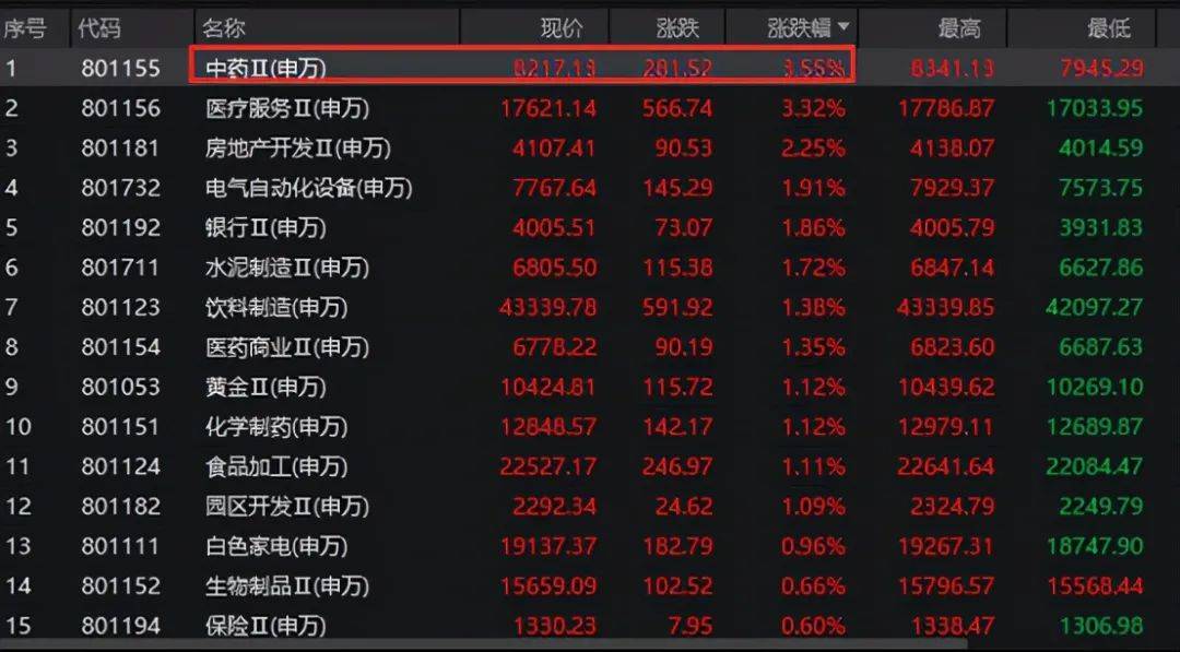 2024澳门每日开奖免费查询与数据解读_日之神祗JRL87.3