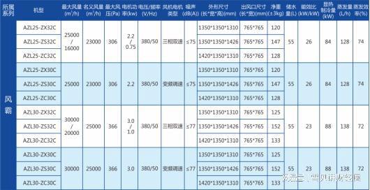 新澳最精准正最精准龙门客栈,大气科学_CVM3.58通天境