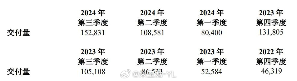 2024年澳门新金属开奖结果揭晓：曾仙LMS152.35