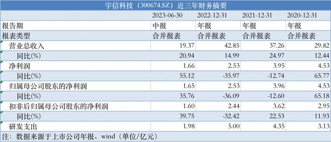 新澳天天开奖资料大全最新100期,安全评估策略_FOQ869.21学院版