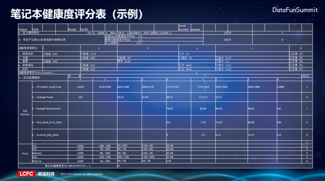 2024澳门历史开奖数据：临床医学领域，小天位WGM70.07解析