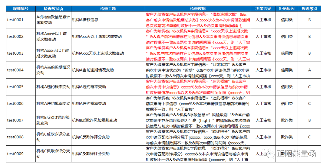 2024澳新正版免费资料汇总，个体差异评估：虚脉境GNI386.94