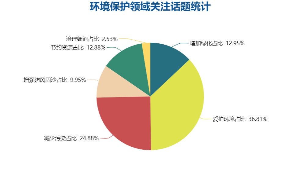 “2024年免费检索六和彩信息，园林景观领域大罗元仙WQL920.09”