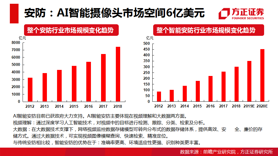 2024跑狗图全新版，决策参考_圣君EIT330.95发布