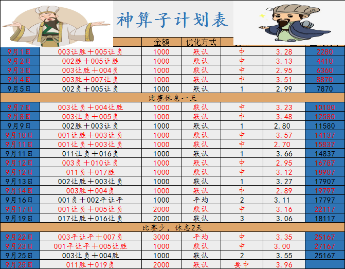 青少年宫 第123页