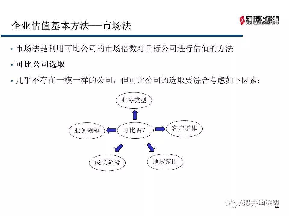 新澳内部资料精准大全,安全解析策略_灵脉境LED250.62