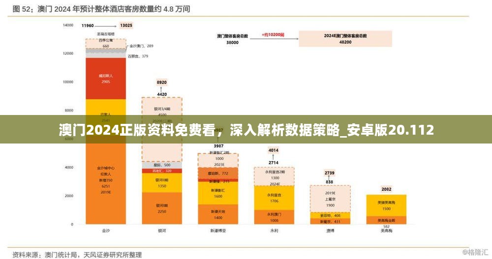 澳门6合资料库全面汇总，安全评估策略解析_地脉境GWO206.41