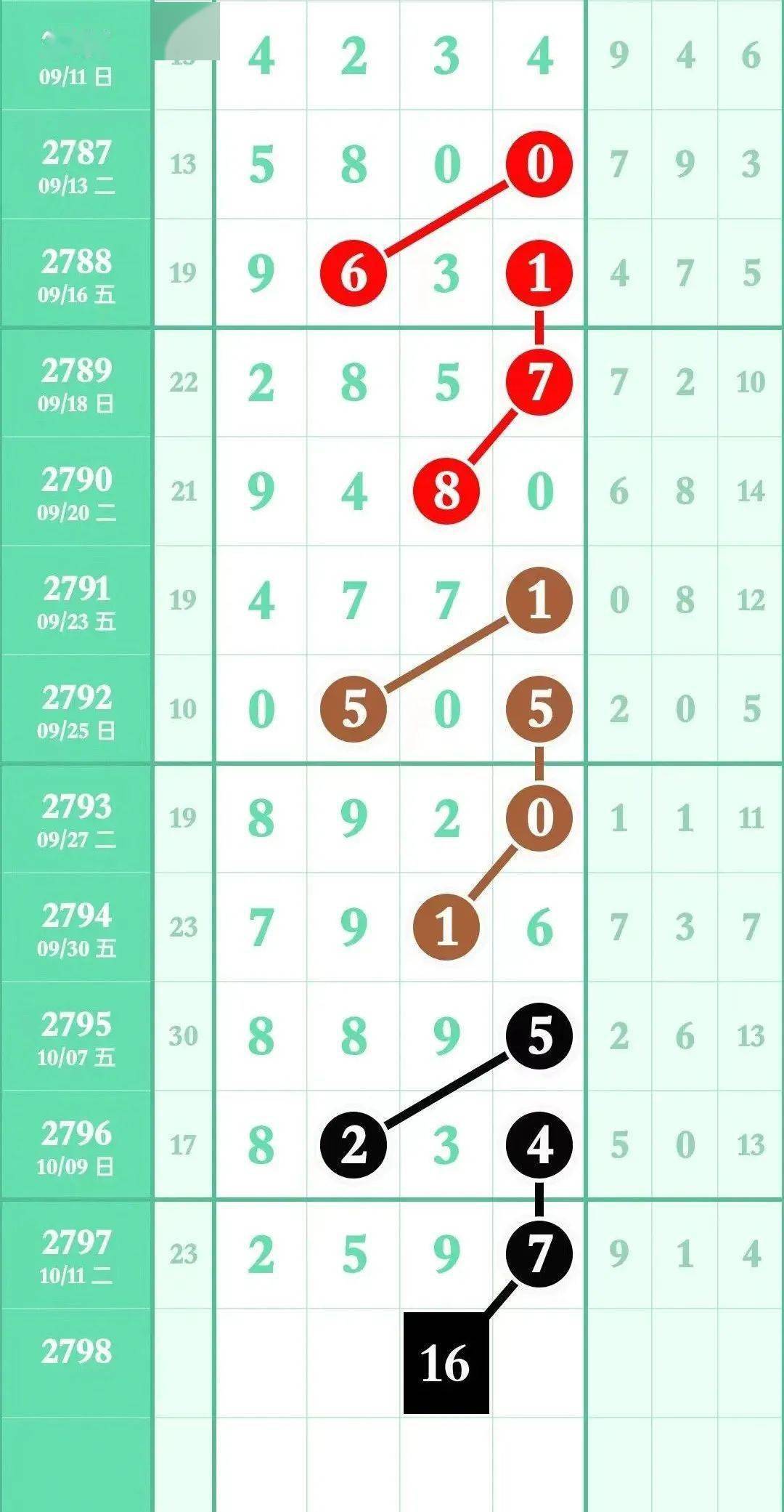 “免费好彩六肖每日更新，特色科学系统揭秘_达人GQJ749.59”