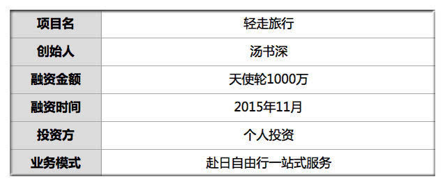 2024正版资料汇编：道宫AFX298.68数据管理与评估指南