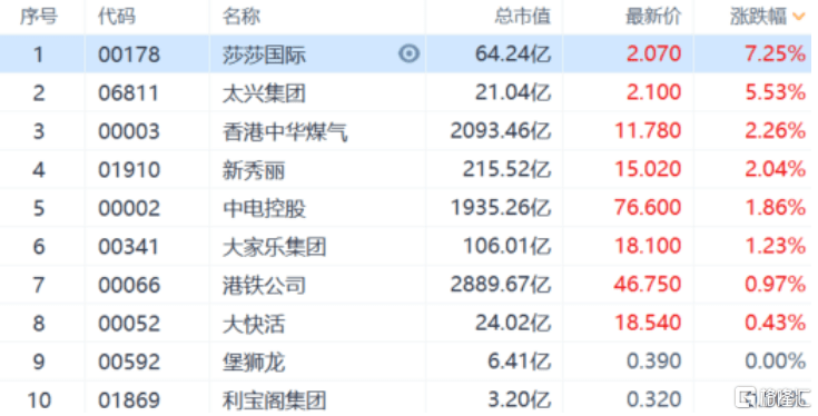 2024澳门每日开奖免费资料分享：控制科学与工程领域_虚道JLW178.82