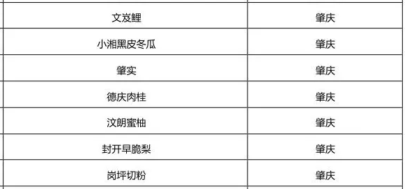 澳门今晚特马开奖号码2024揭晓，时代资料详析与下位神祇VUS229.93关联